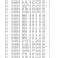 points d'eau deux hodhs.pdf