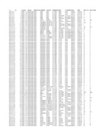 points d'eau deux hodhs.pdf